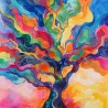 Midjourney Prompt for Psychedelic Watercolor Artworks