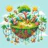 DALL-E Prompt for Whimsical Cartoon Floating Islands